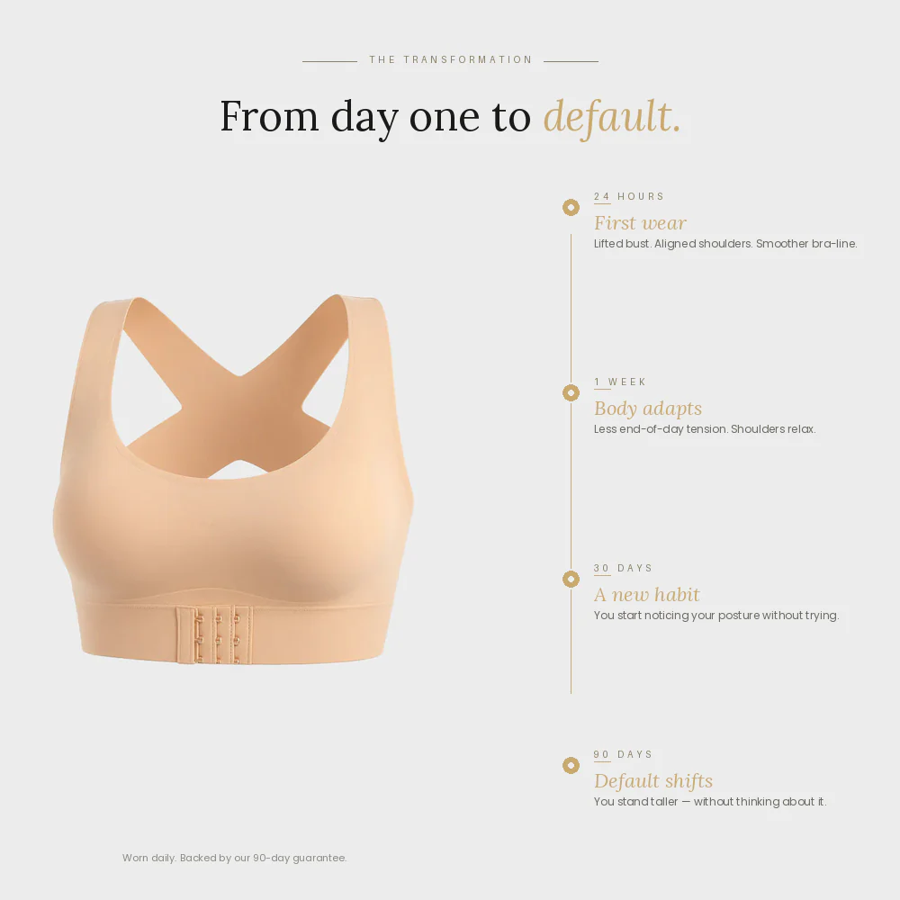 Sculpt Posture Bra — Wireless Front-Closure Lift - Image 3